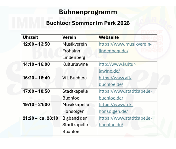 Bühnenprogramm der Musikkapellen